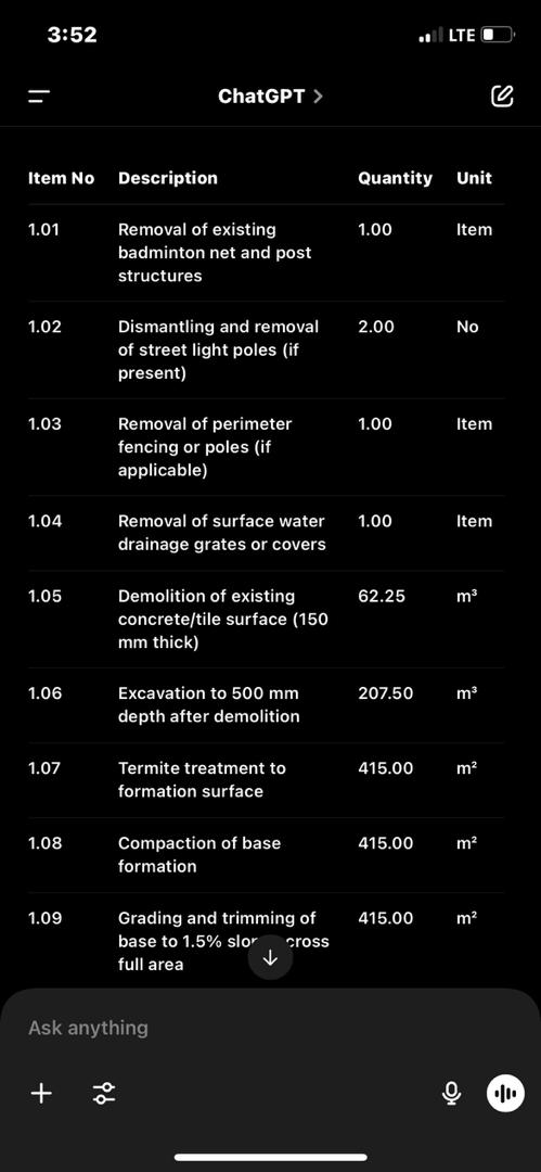 Hi_This_Gabriel's tweet image. Will AI take Quantity Surveyors Jobs???
I used ChatGPT to prepare a takeoff list calculation and the BOQ
All I just needed to do was know what items I should work on, How's it done and I guided it
Embrace AI in your work as a Friend or Learn a New Skill