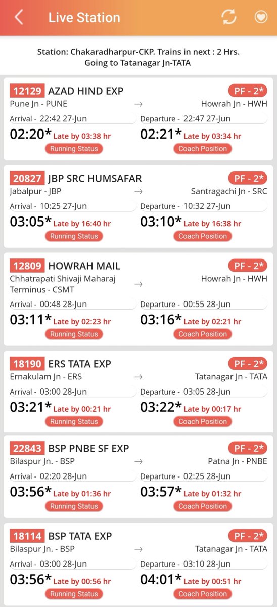 टाटानगर की रेल - हमारी रेल (@railtatanagar) on Twitter photo गाड़ी संख्या लेट
12129 3:38 घंटे
20827 16:40 घंटे
12809 2:23 घंटे
18190 00:17 घंटे
22843 1:36 घंटे
18114 00:56 घंटे
<a href="/AshwiniVaishnaw/">Ashwini Vaishnaw</a> जी, <a href="/serailwaykol/">South Eastern Railway</a> में यात्री ट्रेनों का बुरा हाल है।
<a href="/RailMinIndia/">Ministry of Railways</a>
#TrainDelay गाड़ी संख्या लेट
12129 3:38 घंटे
20827 16:40 घंटे
12809 2:23 घंटे
18190 00:17 घंटे
22843 1:36 घंटे
18114 00:56 घंटे
<a href="/AshwiniVaishnaw/">Ashwini Vaishnaw</a> जी, <a href="/serailwaykol/">South Eastern Railway</a> में यात्री ट्रेनों का बुरा हाल है।
<a href="/RailMinIndia/">Ministry of Railways</a>
#TrainDelay