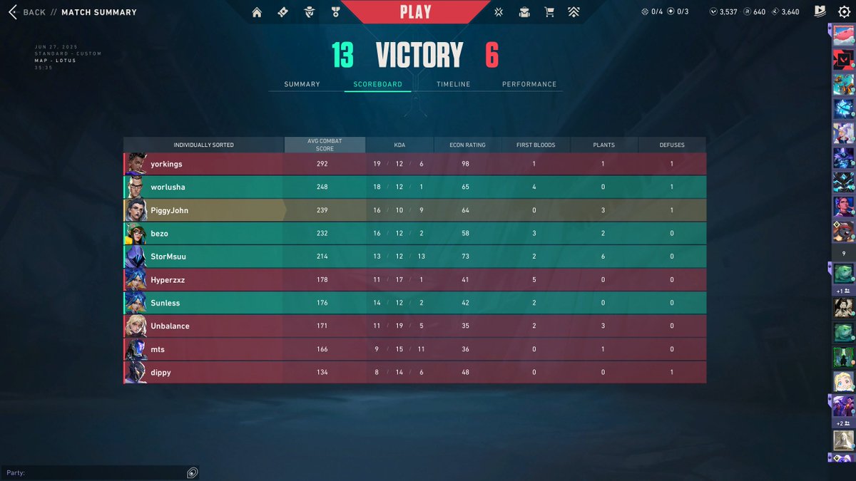 FenixValCoach's tweet image. Lost 1-2 vs #BadNewsPigs, we forgto how to play the game, Lower Bracket run in coming.