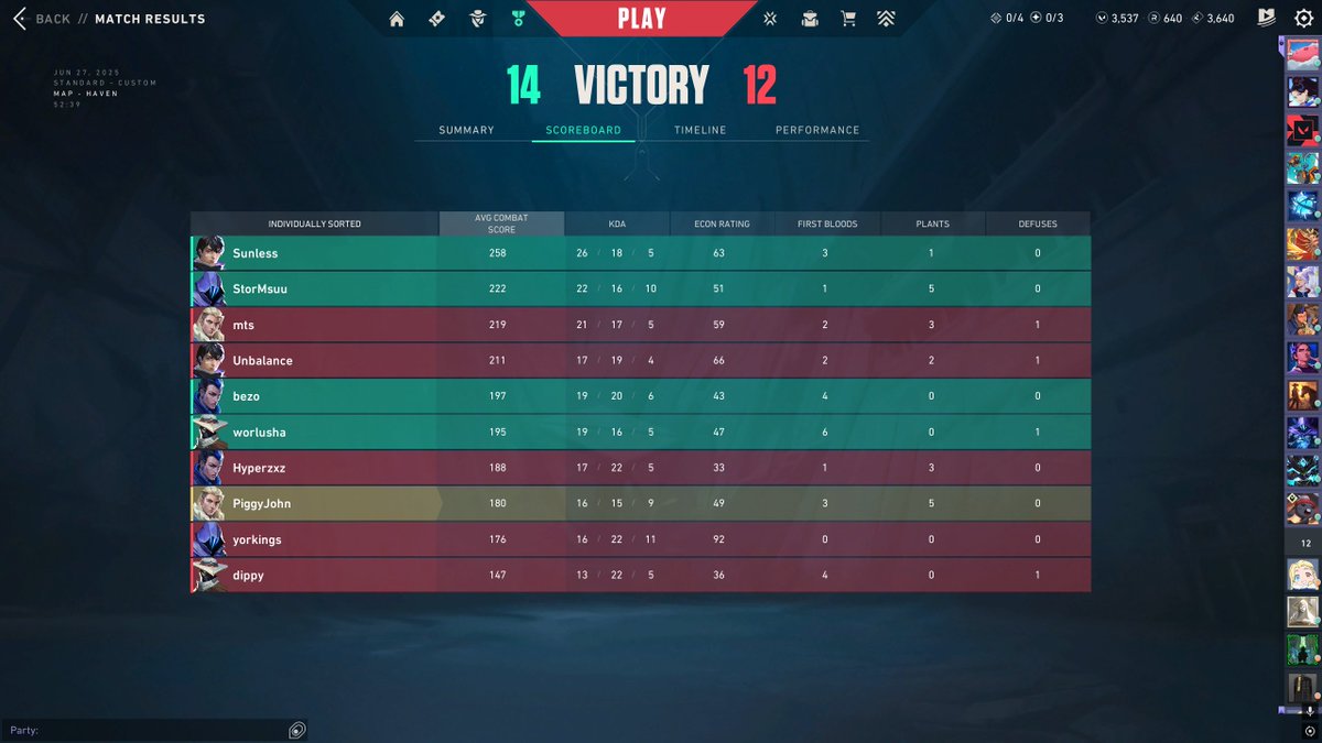 FenixValCoach's tweet image. Lost 1-2 vs #BadNewsPigs, we forgto how to play the game, Lower Bracket run in coming.