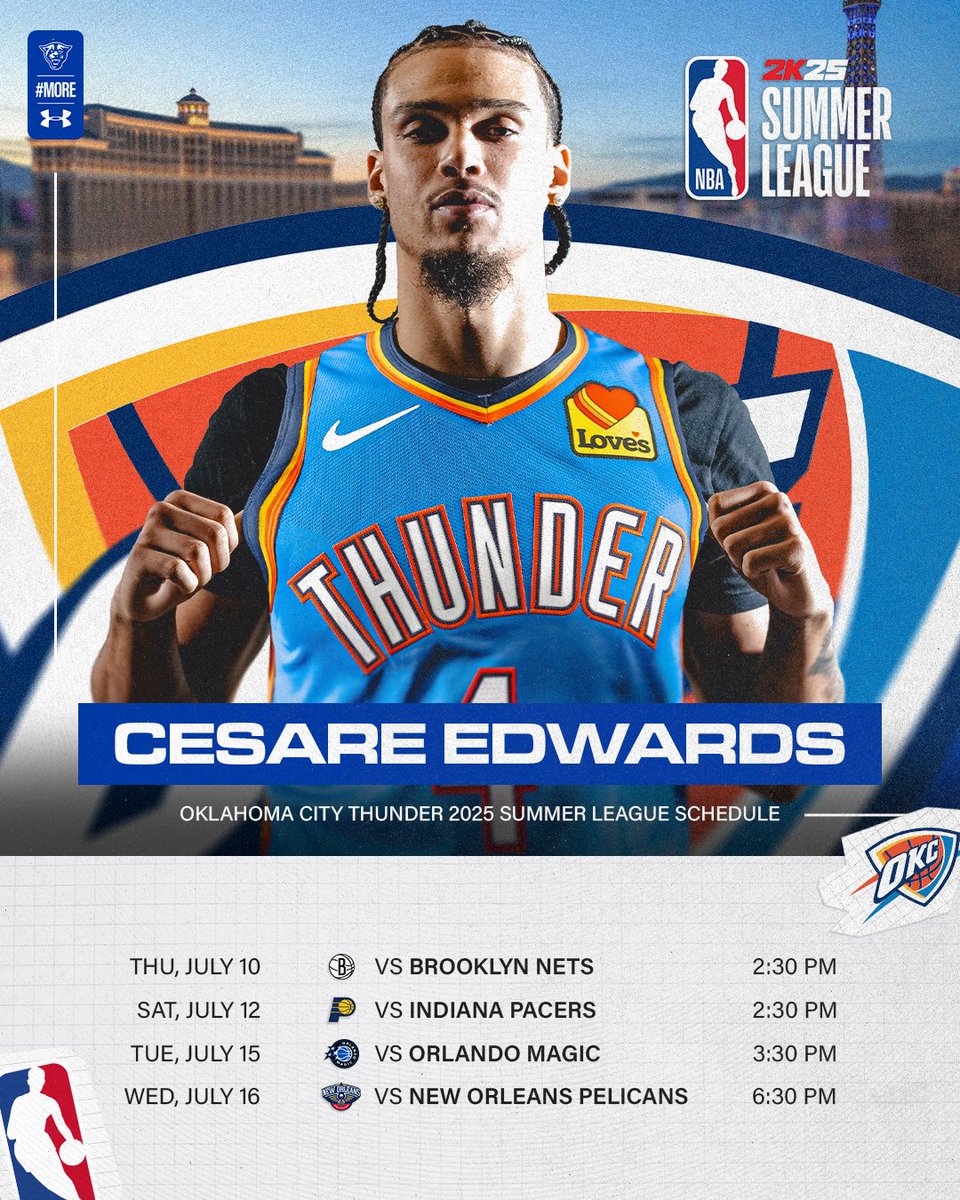GSU Men's Basketball (@gsu_mbasketball) on Twitter photo Representing the A ⚡️
Congratulations to <a href="/cesare_edwards/">Cesare Edwards</a> for signing with the <a href="/okcthunder/">OKC THUNDER</a> for the 2025 <a href="/NBASummerLeague/">NBA Summer League</a>.
#LightItBlue | #MORE Representing the A ⚡️
Congratulations to <a href="/cesare_edwards/">Cesare Edwards</a> for signing with the <a href="/okcthunder/">OKC THUNDER</a> for the 2025 <a href="/NBASummerLeague/">NBA Summer League</a>.
#LightItBlue | #MORE