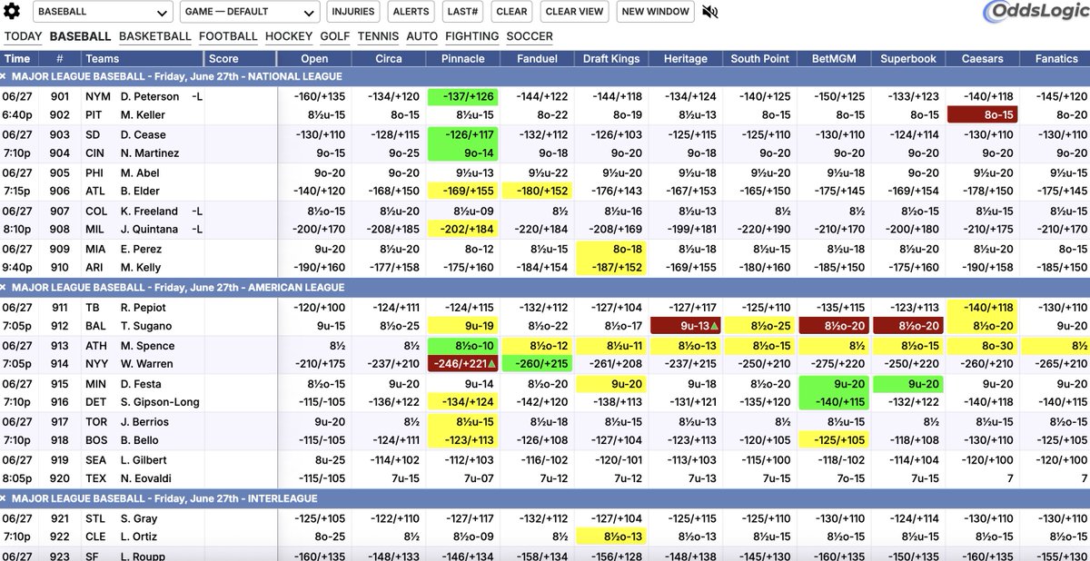 ⚾️ Friday Night #MLB Action ⚾️

Track line movement, identify steam and shop for the best price using <a href="/OddsLogic/">OddsLogic</a> 

7-day free trial and 50% off first month
👇
oddslogic.com/josh123