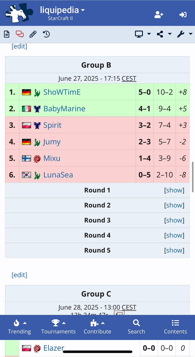Managed to advance out of the group in 2nd place at home story cup and secure top 8 at least, very happy with my performance  today