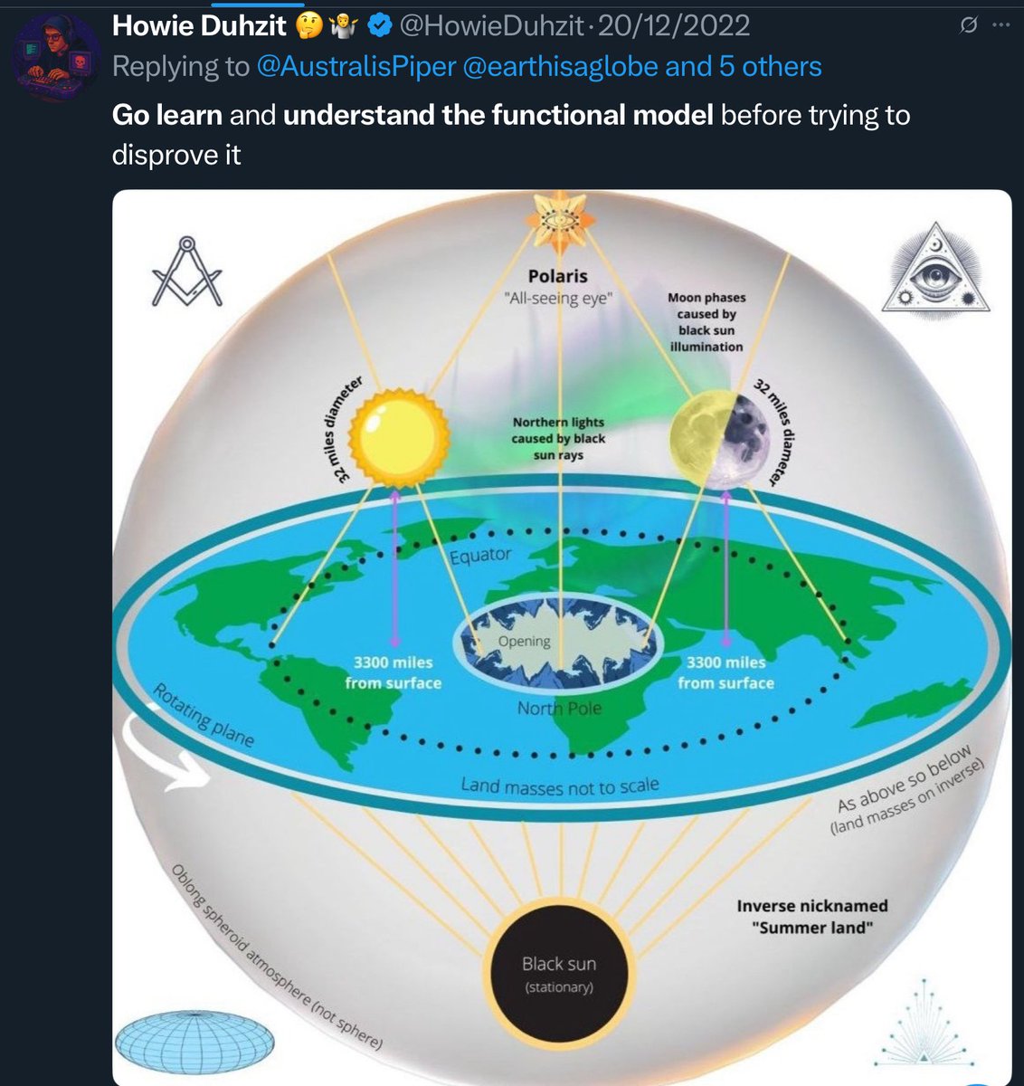 bikinatroll's tweet photo. @iLeedy1987 @GaryTheAlien44 @spotarse @DoubleDumas @Capt_Scorch @laughchem @ThinkyTexan @TBRagsdale1 @RealAceFox1 @lexitivium @CryptoRoast @word_of_sock @ExSapperMadman @Valuable2017 @dimamynedd @ShillBitch @UnCastellsMes @Dwyertd @AquaVelvaBoy @fastestfredy @penguinteamsix @WadesUnderworld @JayDeetheGuy @Mctoon27 Okay, let’s see what fits.
#SweetFA https://t.co/znLDAnLo3o