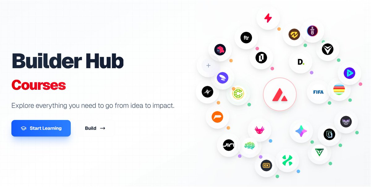 New <a href="/AvaxDevelopers/">Avalanche Developers 🔺</a> Builder HUB landing page - Check it out ⬇️ 

build.avax.network