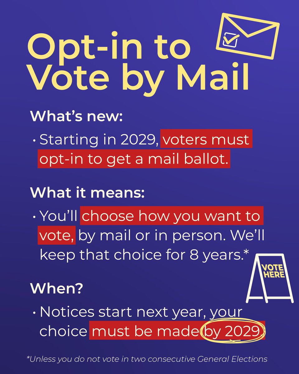 VoteSLCo's tweet image. Utah’s election laws have changed.
H.B. 300 brings new rules for voting. Some start now, others gradually roll out before becoming official in 2029.
The first big change is that ballots must arrive by 8 PM on Election Day.
We’ll keep you updated, but here’s the basics ⬇️