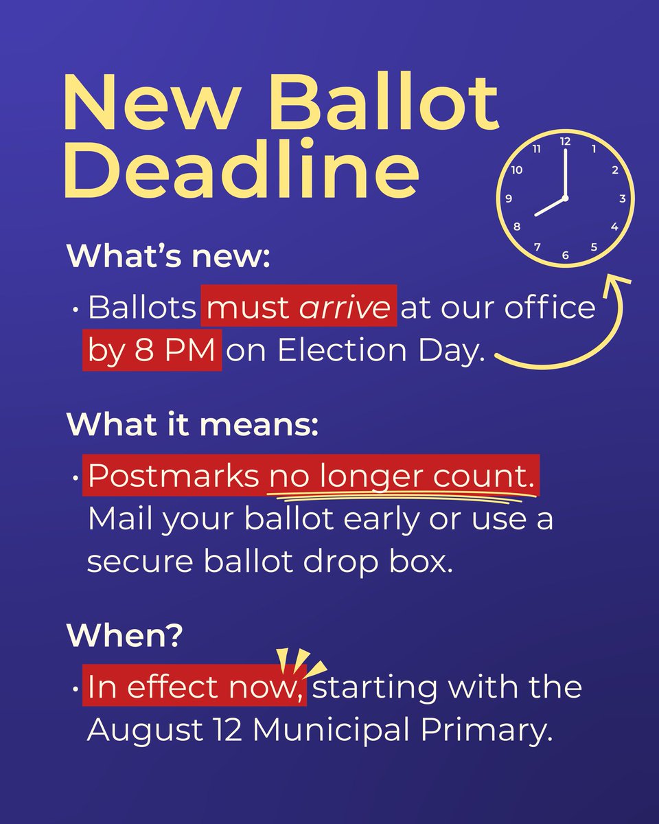VoteSLCo's tweet image. Utah’s election laws have changed.
H.B. 300 brings new rules for voting. Some start now, others gradually roll out before becoming official in 2029.
The first big change is that ballots must arrive by 8 PM on Election Day.
We’ll keep you updated, but here’s the basics ⬇️