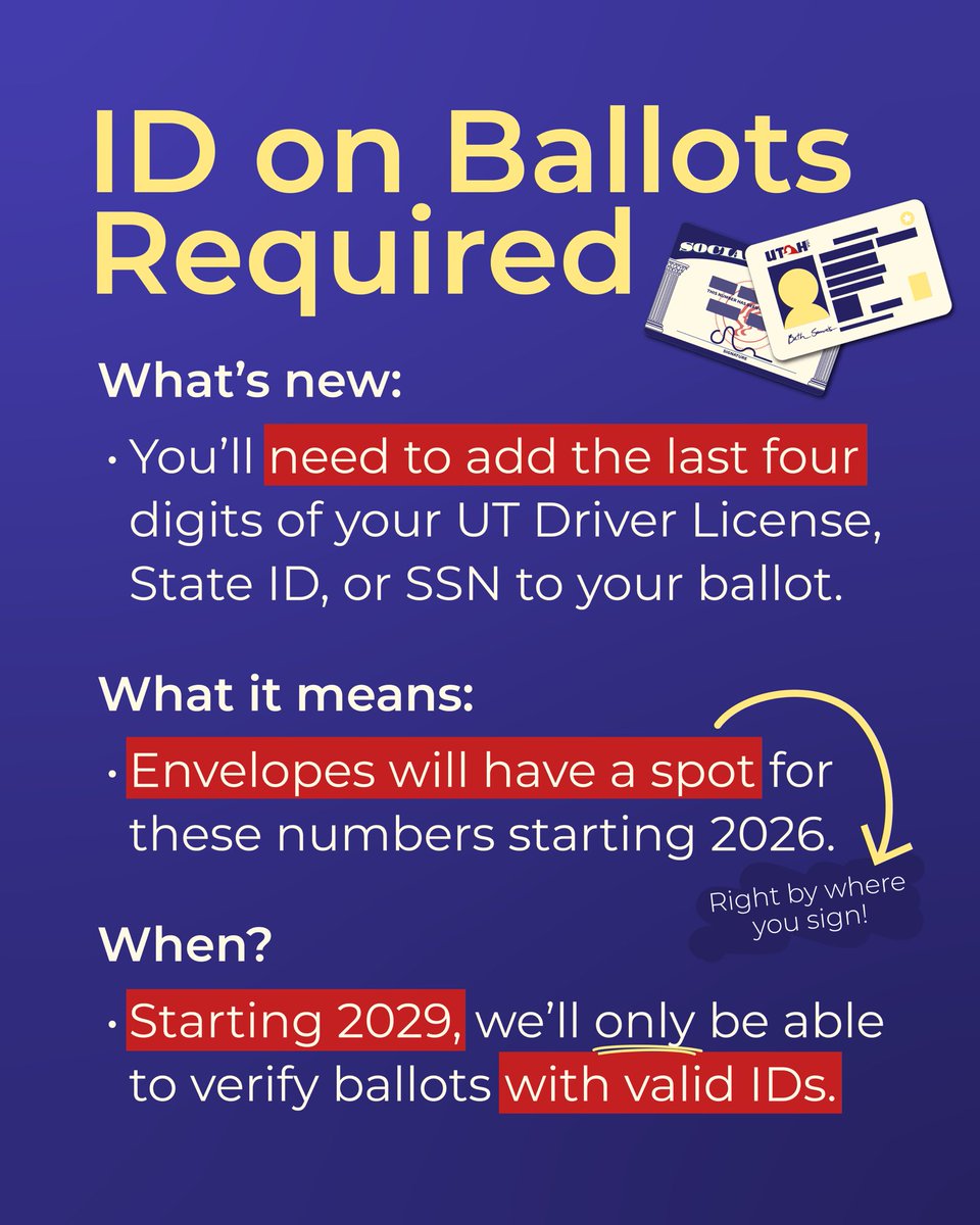 VoteSLCo's tweet image. Utah’s election laws have changed.
H.B. 300 brings new rules for voting. Some start now, others gradually roll out before becoming official in 2029.
The first big change is that ballots must arrive by 8 PM on Election Day.
We’ll keep you updated, but here’s the basics ⬇️