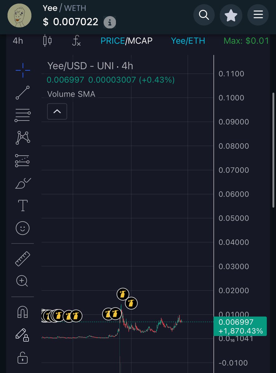 🧠 investor (@moneymancalls) on Twitter photo I have never seen a pre narrative like $YEE and it is fair to say that this coin is something unique, some so special that I fully believe it could run to insane highs. 
$DOGE $PEPE $YEE I have never seen a pre narrative like $YEE and it is fair to say that this coin is something unique, some so special that I fully believe it could run to insane highs. 
$DOGE $PEPE $YEE