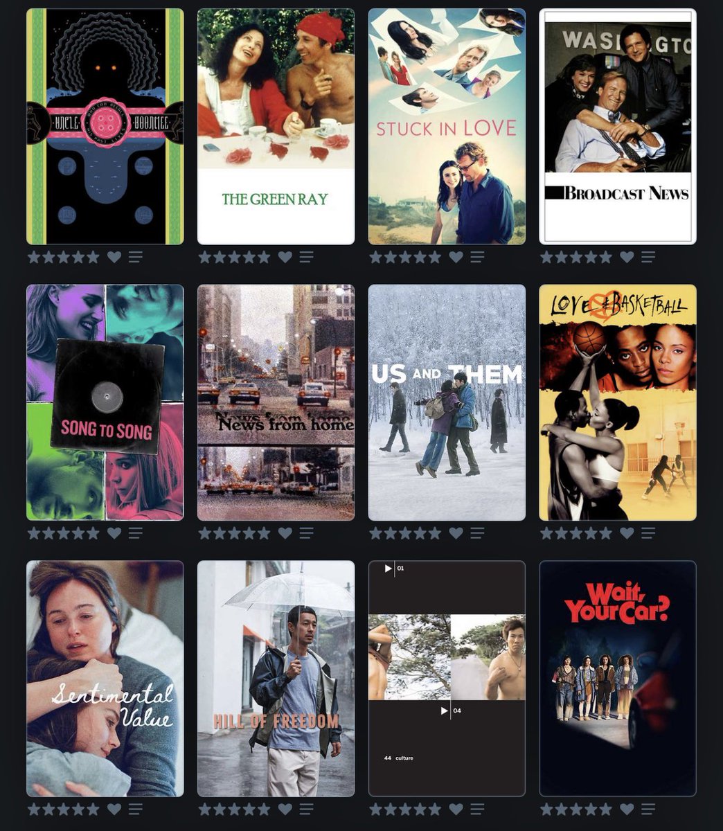 All of my 5 star movies