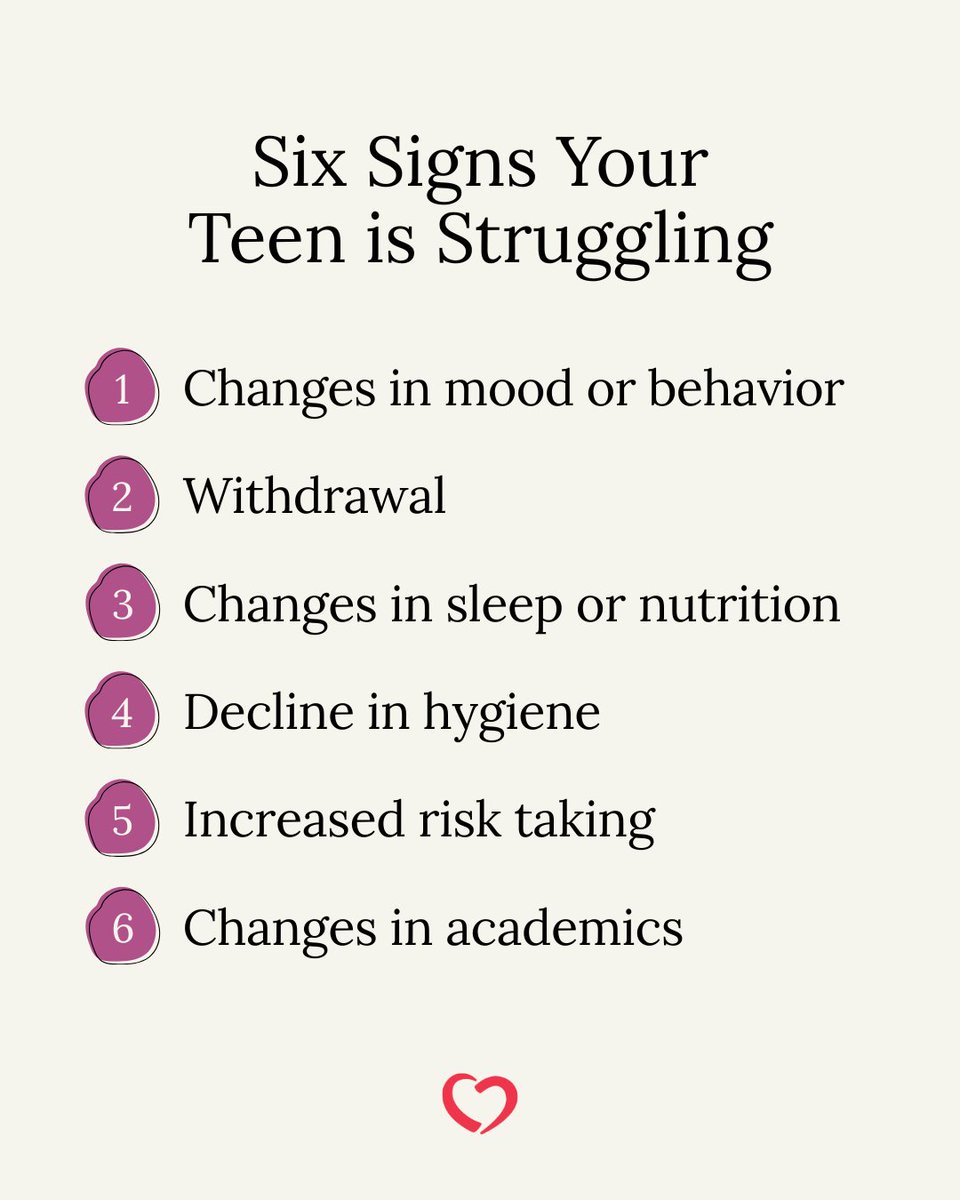 Struggling to tell if a teen’s behavior is just a phase or something more? 🤔 

Changes in mood, sleep, and academics can signal when a teen might need extra support. Learn the key signs to watch for and get actionable tips to support teen mental health: loom.ly/WKjI4Jc