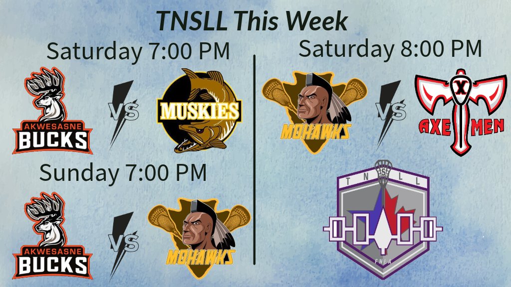 #TNSLL weekend 
firstnationslacrosse.com/division/2588/…