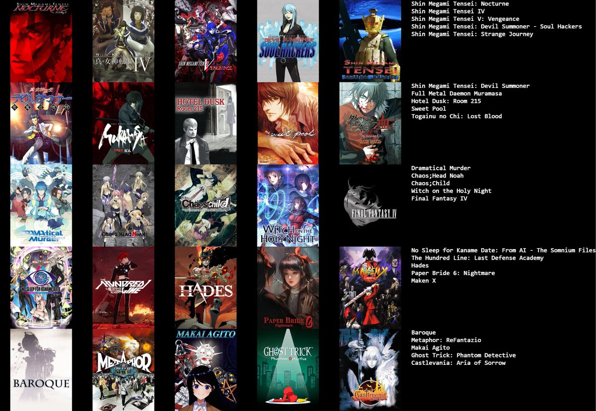 Mahj0ngJimmy's tweet image. Putting this as my pinned post so I can keep track of what im playing/want to play slash replay because im going to keep starting games I wont finish if I dont remind myself