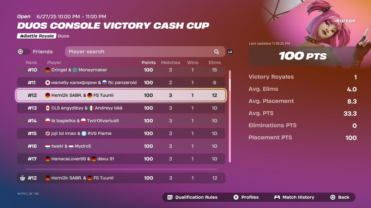 +100$ Sabr 😴 (Solo clutch)