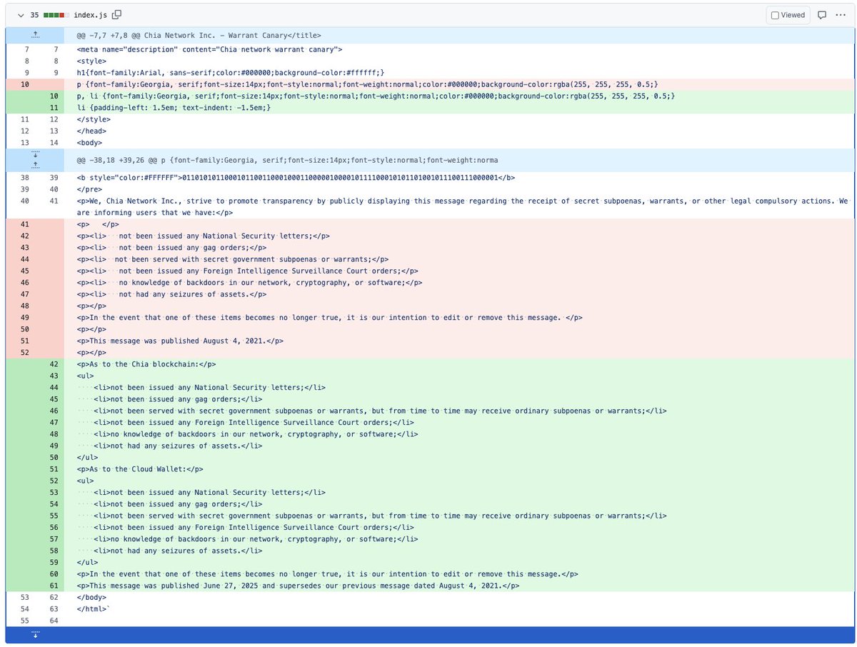 Slowest Timelord (@slowesttimelord) on Twitter photo FYI from Discord, <a href="/chia_project/">Chia Network</a> has made a planned public update to their warrant canary. Watchers take note.
warrantcanary.chia.net FYI from Discord, <a href="/chia_project/">Chia Network</a> has made a planned public update to their warrant canary. Watchers take note.
warrantcanary.chia.net