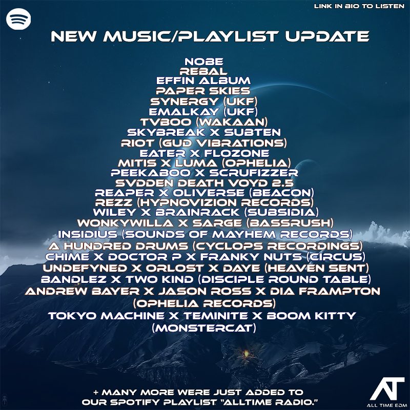 AllTimeEDM's tweet photo. 🎶 New Music Friday! 🎶

@emalkay 
@whalesfm 
@RIOTmusic 
@EffinOfficial 
@OfficialRezz 
@REBALMUSIC 
@musicbytvboo
@PaperSkies_Sc 
@AHundredDrums 
@WonkyWilla_ x Sarge
@svddendeath Voyd 2.5
@skybreakedm x Subten
@reapernoises x @oliverse 
@peekaboobeats x @scrufizzer139 
@codenamewiley x @IamBRAINRACK 
@andrewbayer x @JasonRossOfc x @DiaFramps 
@ChimeTunes x @doctorpcircus x @FRANKYNUTS 
@TOKYOMACHINE x @Teminite x @BoomKittyMusic 

+ many more have been added to our Spotify playlist “AllTime Radio” 🔥