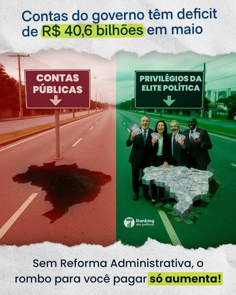 Sem uma Reforma Administrativa, o Estado segue ineficiente, caro e injusto. E as contas públicas são o retrato disso: rombo de R$ 40,6 bilhões em maio.

Enquanto falta dinheiro para saúde, segurança e educação, sobra para sustentar os privilégios da Elite política.

Se nada