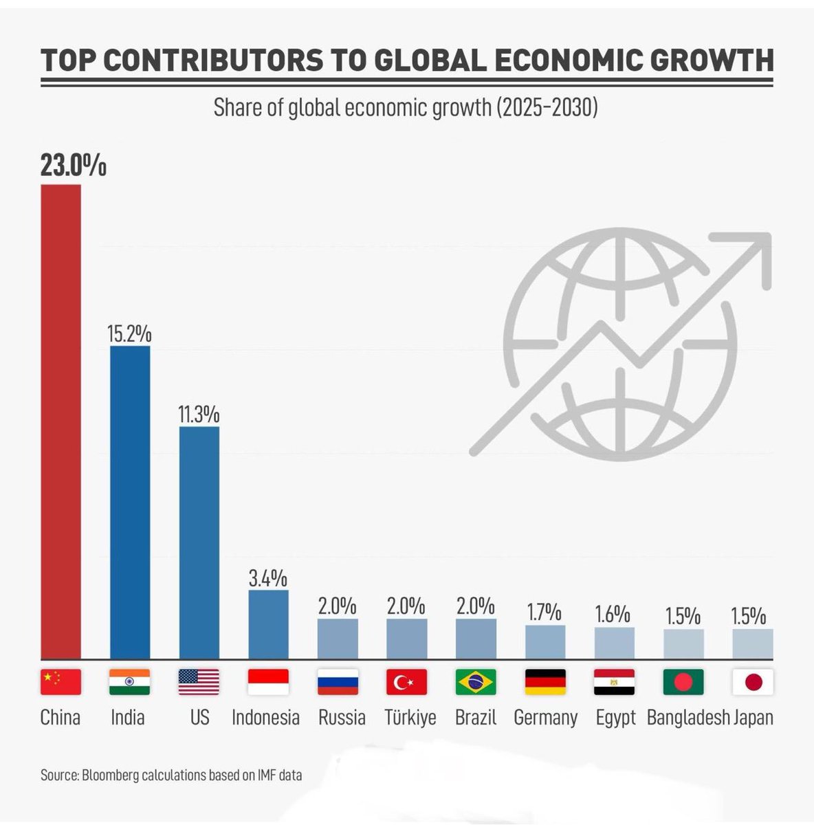 Dr. Cristina Vanberghen (@vanbergheneu) on Twitter photo 