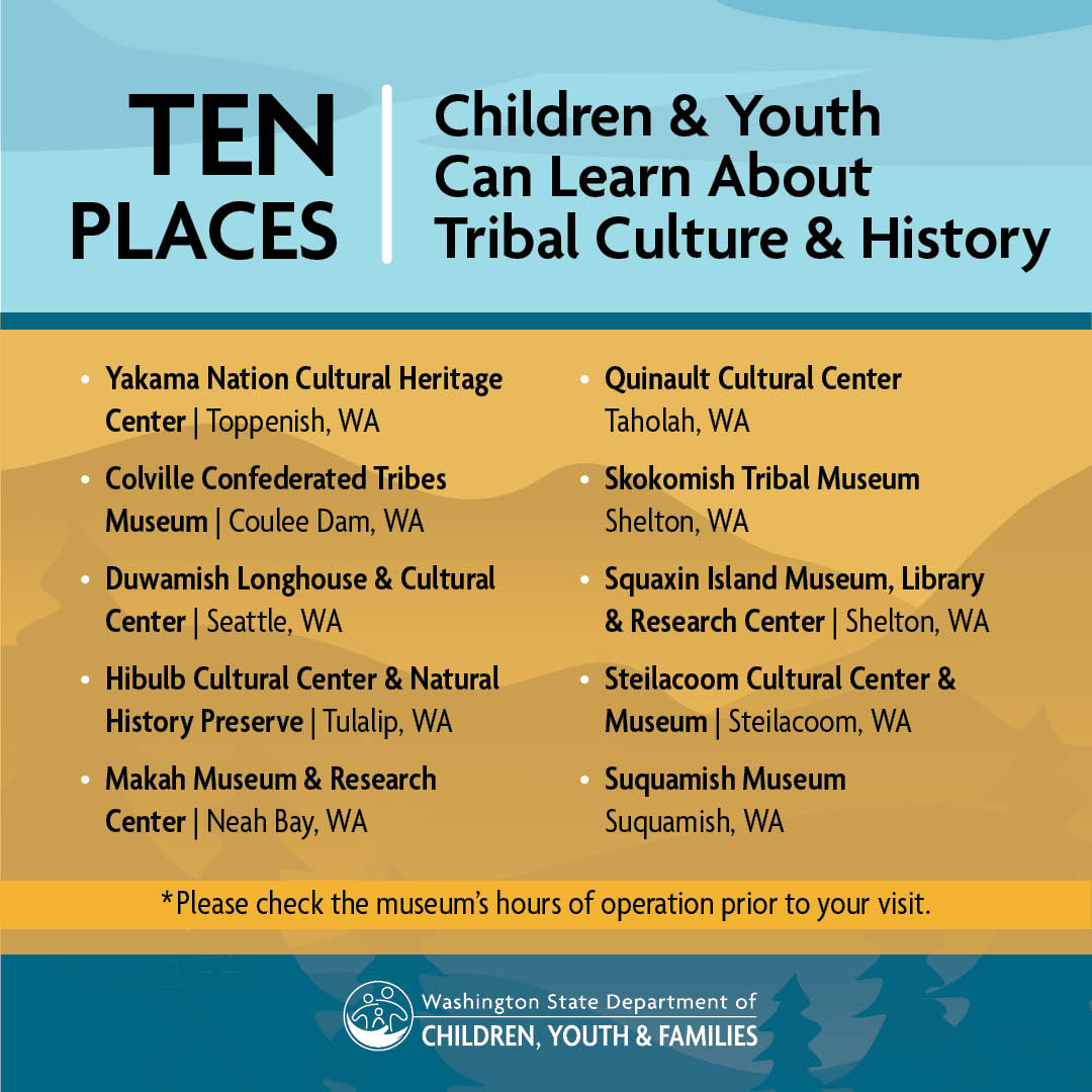 WA State Department of Children, Youth & Families tweet media