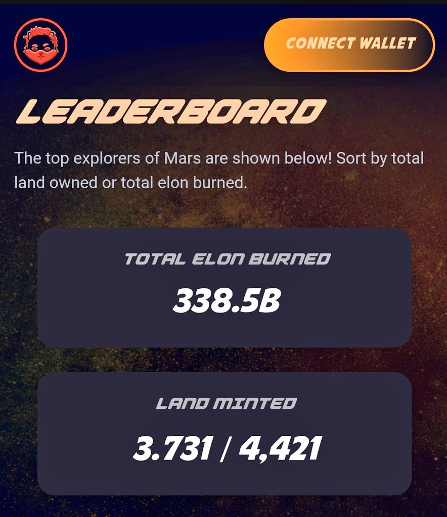 Only 690 Land Plots left 
$Elon 🎁