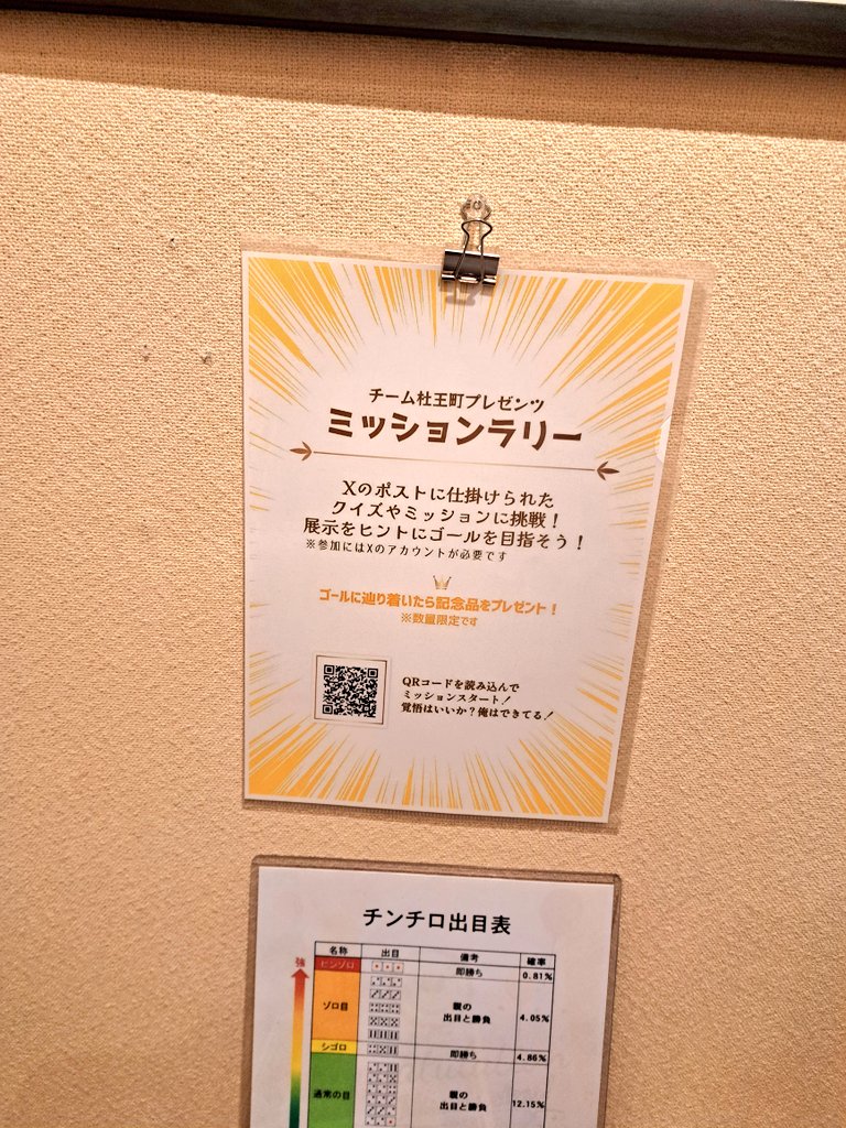 kazurindagane's tweet photo. 今日はミッションラリーを開催！
謎を解いて景品ゲットしてください😆
#奇妙なファンアート展 https://t.co/hr0SuZv4gT