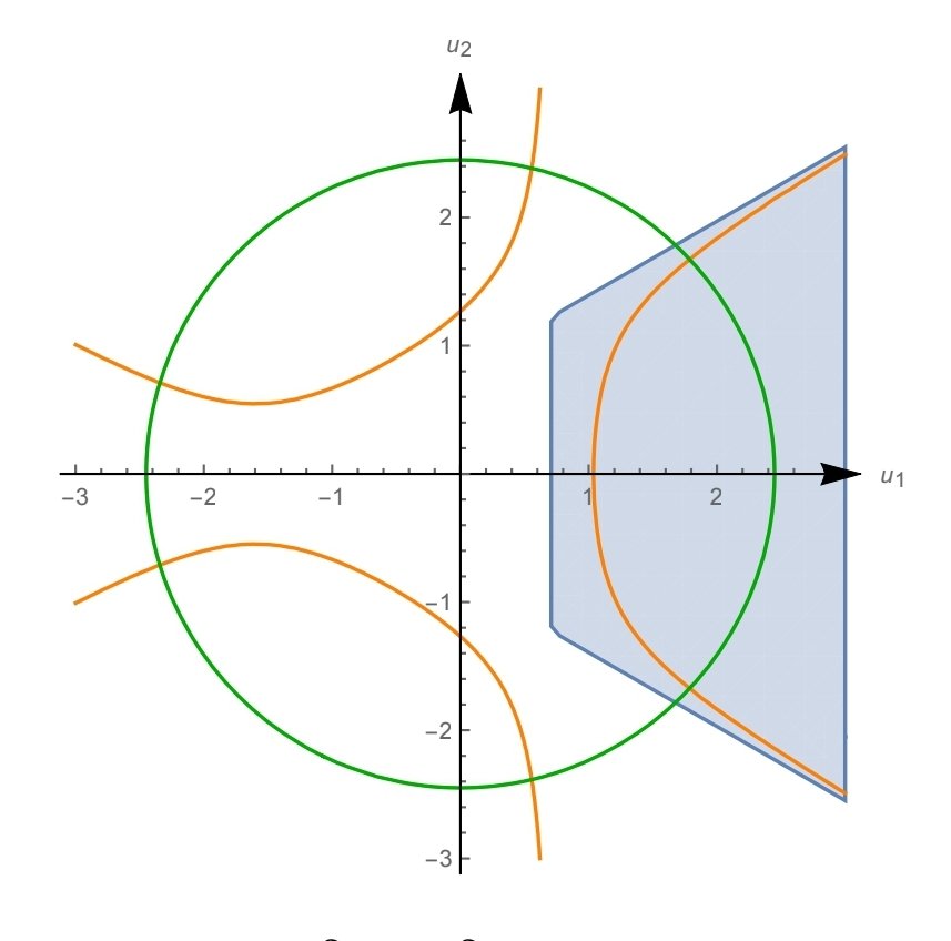 El miércoles que viene (1/7) a las 14hs Marcos Arcodía [<a href="/marcosarcodia/">marcos</a>] va a dar un coloquio en el <a href="/IAFE_Oficial/">IAFE</a> acerca del paper que él, Juan Laurnagaray y yo publicamos recientemente: arxiv.org/abs/2504.17941. La charla de Marcos será en streaming también.