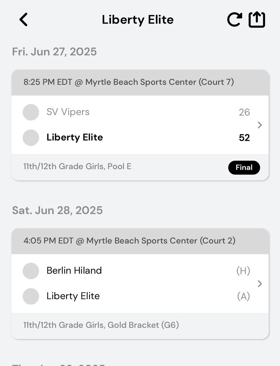 Liberty Elite 17U (@libertyelite17u) on Twitter photo Congratulations to our girls for finishing 2nd in pool going 2-1 <a href="/playNTBA/">NTBA</a> 2025 Girls Nationals @ Myrtle Beach. Heading to the gold bracket tomorrow at 4:05p
Game 3 win 52-26
<a href="/Kayla_Rivard/">Kayla Rivard ‘26</a> 15P 3R 2A 2S
<a href="/LexieHoops2026/">Lexie Hart</a> 7P 1R
Kinley 6P 4R 2A 1S
Morgan 6P 1R 1S
<a href="/JaidenDann/">Jaiden Dann</a> 4P 2R Congratulations to our girls for finishing 2nd in pool going 2-1 <a href="/playNTBA/">NTBA</a> 2025 Girls Nationals @ Myrtle Beach. Heading to the gold bracket tomorrow at 4:05p
Game 3 win 52-26
<a href="/Kayla_Rivard/">Kayla Rivard ‘26</a> 15P 3R 2A 2S
<a href="/LexieHoops2026/">Lexie Hart</a> 7P 1R
Kinley 6P 4R 2A 1S
Morgan 6P 1R 1S
<a href="/JaidenDann/">Jaiden Dann</a> 4P 2R