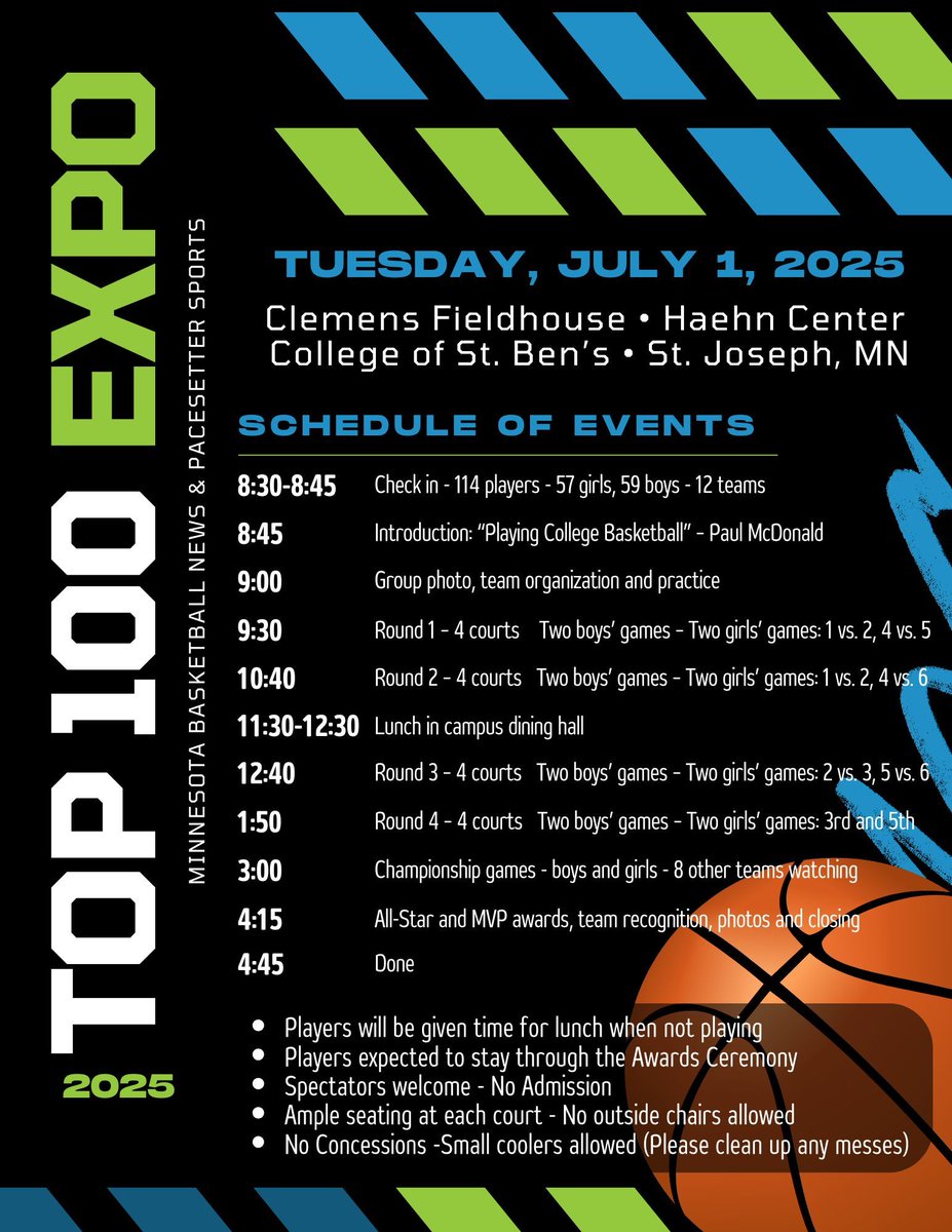 🏀 Top 100 Expo Showcase 2025 🏀
Minnesota’s top boys and girls will compete at the College of St. Benedict in St. Joseph, MN!

In this one-day, 6-team tournament, players will showcase their skills in front of college coaches and Minnesota Basketball News staff.