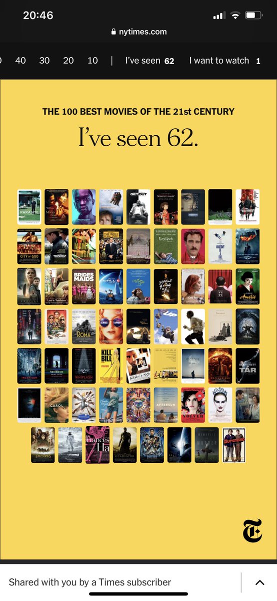 Did better than expected