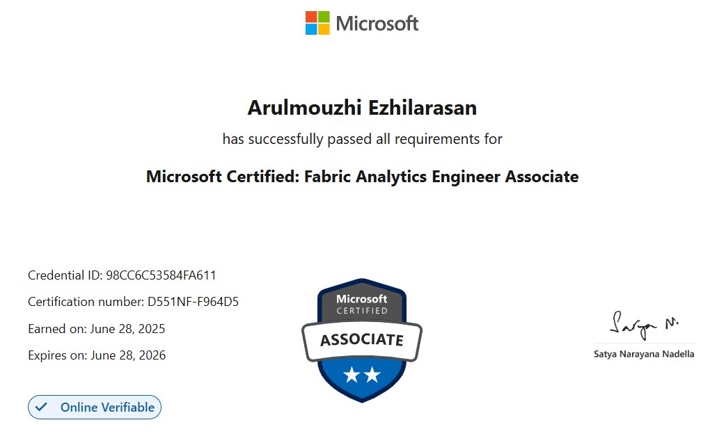 A commitment to becoming better every day #Dp600