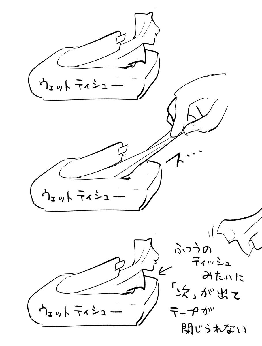 先日買ったアルコールウェットティッシュの企業努力

無事今はドライティッシュ化しています 