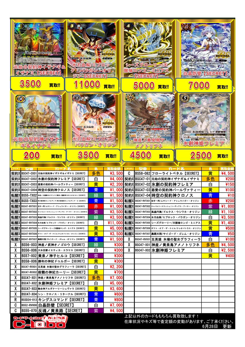 氷刃血解　ミブロックバラガンオリジン　氷創神姫フレミア　グラフィーラ　他 2022/9)氷刃血解/ミブロック・バラガン・オリジン(BS61収録)【CP