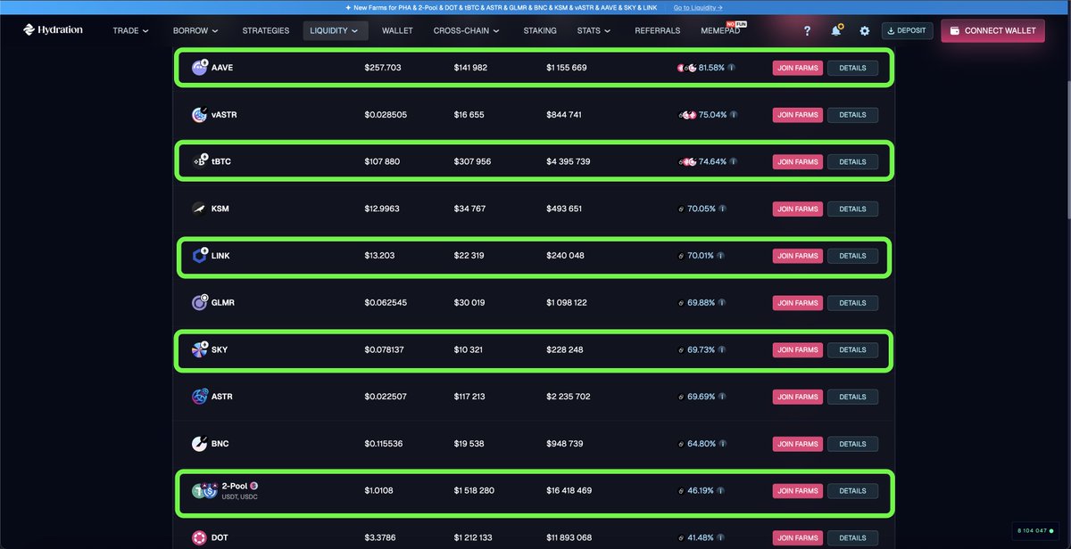 Holding USDC, USDT, AAVE, LINK, or tBTC on Ethereum?

Don’t miss the GIGADOT Campaign by <a href="/hydration_net/">Hydration</a>  boost your yields! 👨🏻‍🌾🪴

🔹Higher APRs than Uniswap.
🔹Easy cross-chain (Ethereum → Polkadot) from the hydration dex.
🔹Juicy stablecoin (USDC/USDT) rewards.

New to the