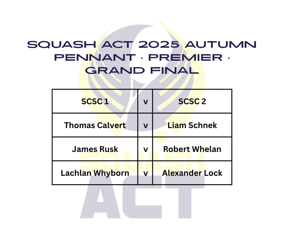 SquashACT's tweet image. 2025 Autumn Pennant Grand Final nights are on this Wed (Premier &amp;amp; Div 3) and Thursday (Div 2 &amp;amp; 4) at Woden Squash Centre 7pm start.
Come on down and watch some great squash and cheer for your club. Supper will be provided both nights by Squash ACT.