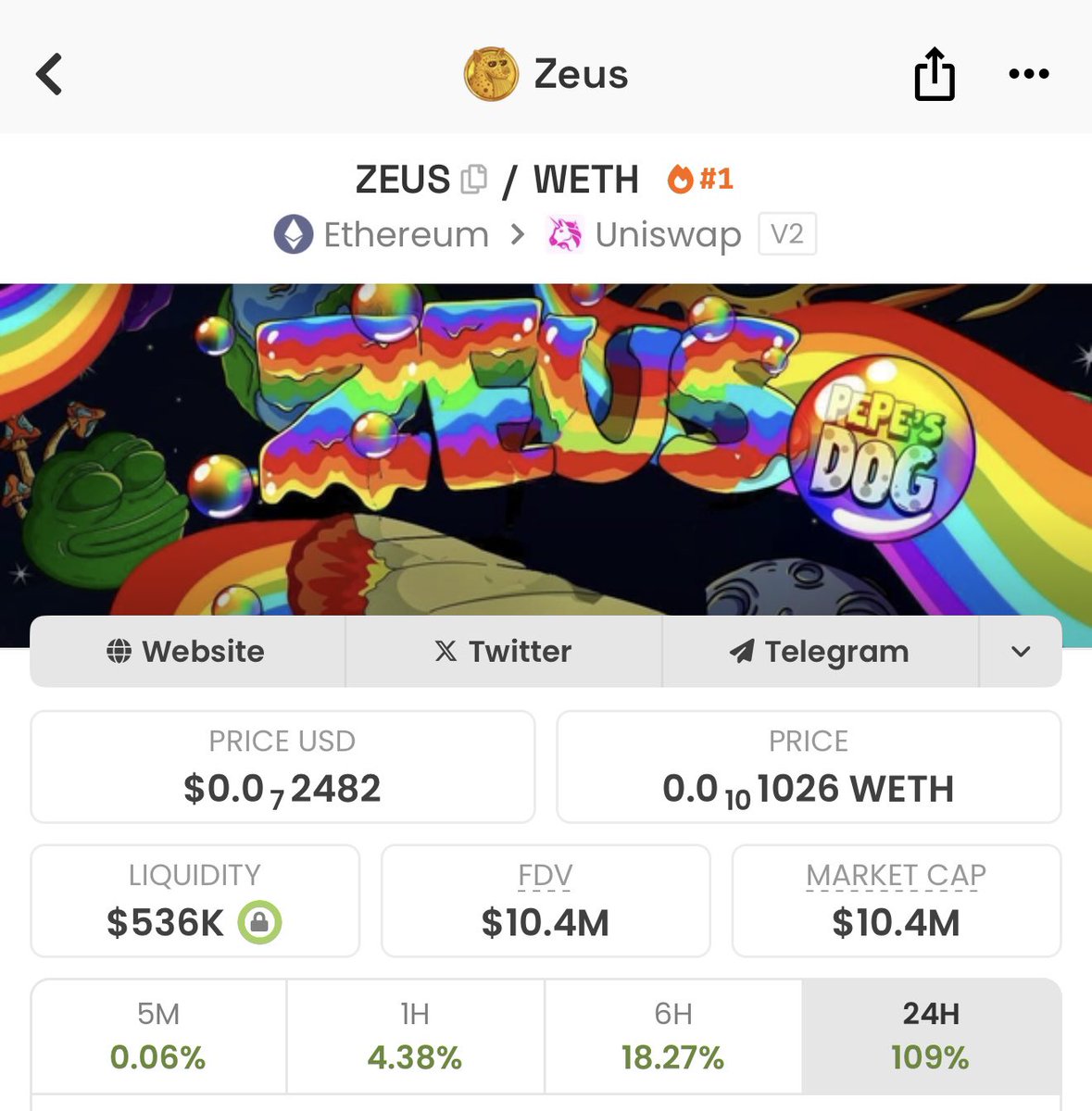 Yesterday call at 3M today hit 10M not bad return for $ZEUS

next 100M
