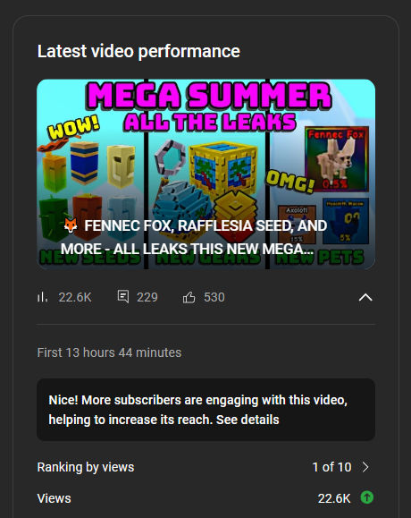 I just woke up with a big surprise