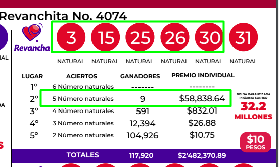ahijadooooo <a href="/Cheems52MX/">Cheems Chilango 🌃</a> nomas numeros de calidat
