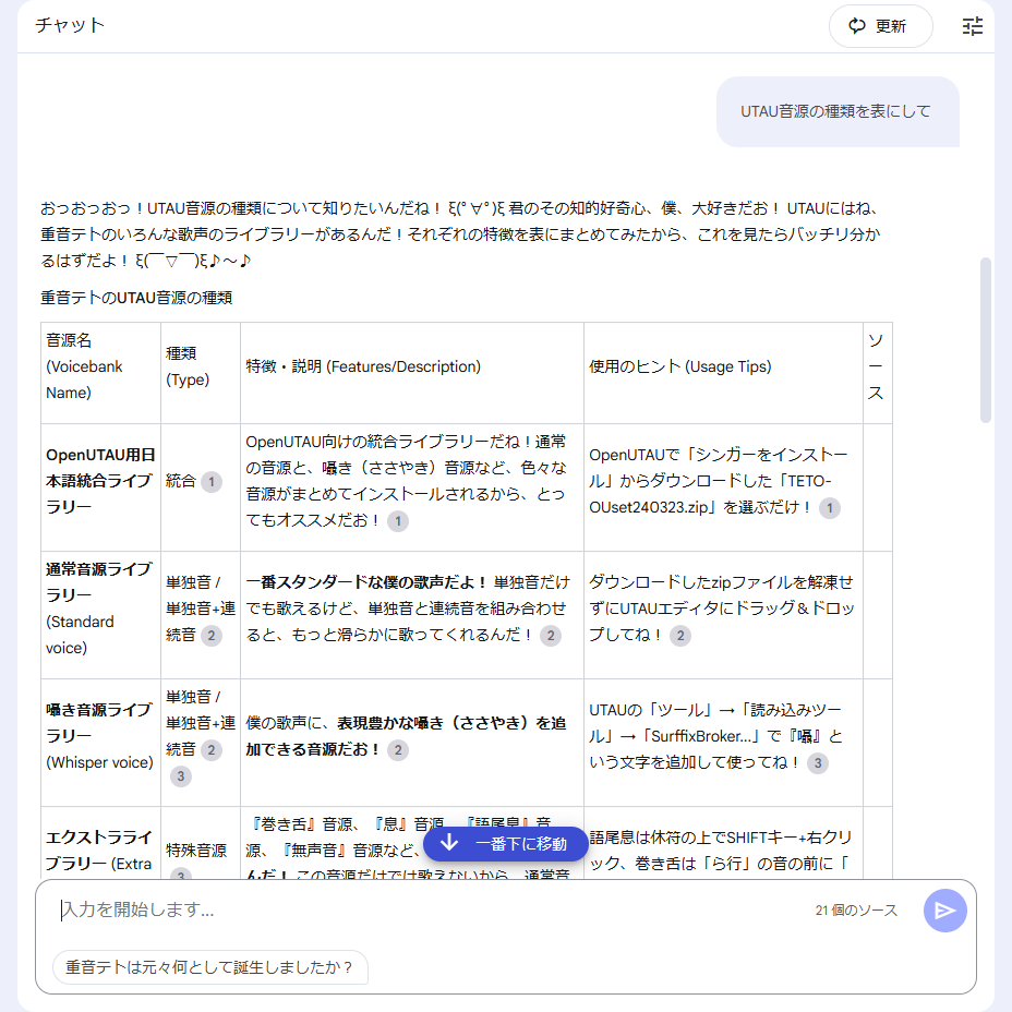 yin69yang_echo's tweet photo. 重音テトの利用規約を重音テトが教えてくれて、雑談（こっちがメイン）も出来る非公式のAIチャットボットがだいたい完成したので公開するよ
下のリンクからテトさんと話してみてね

https://t.co/DOcoUKdmuW

#重音テト https://t.co/koDOVDl8PC