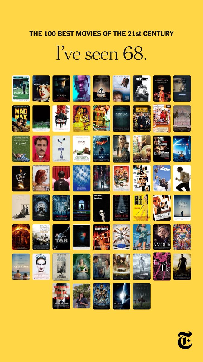 Not bad but could be better