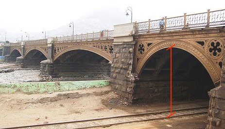 ChacoteroPeru's tweet photo. El tren chatarra de 2 pisos de Rafael Lopez Aliaga, no llegara hasta Chosica debido a la altura del puente Los Ángeles (Foto1). El mismo problema pasará por el Puente Balta (Foto2) y puente Evitamiento (Foto3). Ahora seguro dirá que los puentes son caviares https://t.co/aZB8OgAuVN