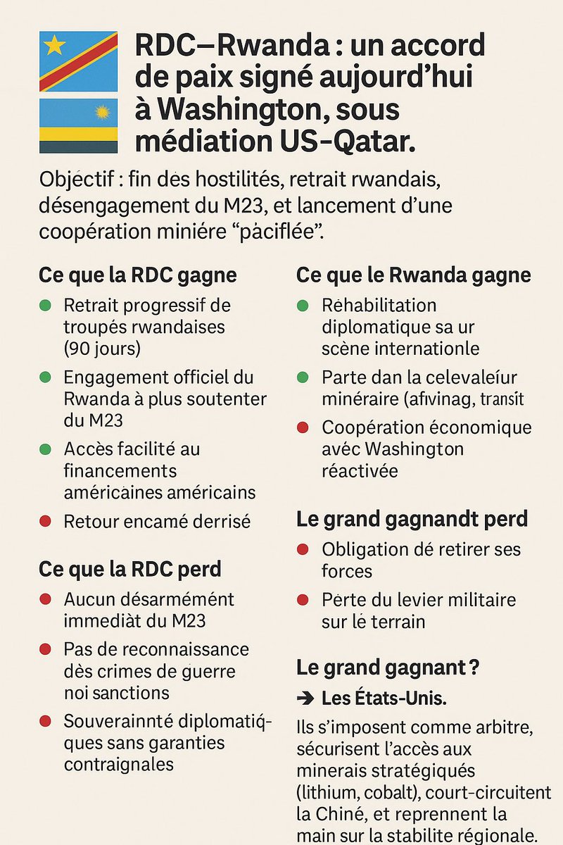 jugesukami's tweet photo. Que retenir de l’accord signé aujourd’hui entre la RDC et le Rwanda; 
🇨🇩🇷🇼 un accord de paix signé aujourd’hui à Washington, sous médiation US-Qatar.
@LitsaniChoukran @rkitsita @MichaelTshi @KimKimuntu @IsralMutombo11 @lusakuenoc @Presidence_RDC @TopCongo @moise_katumbi https://t.co/sPCHJdzvPr