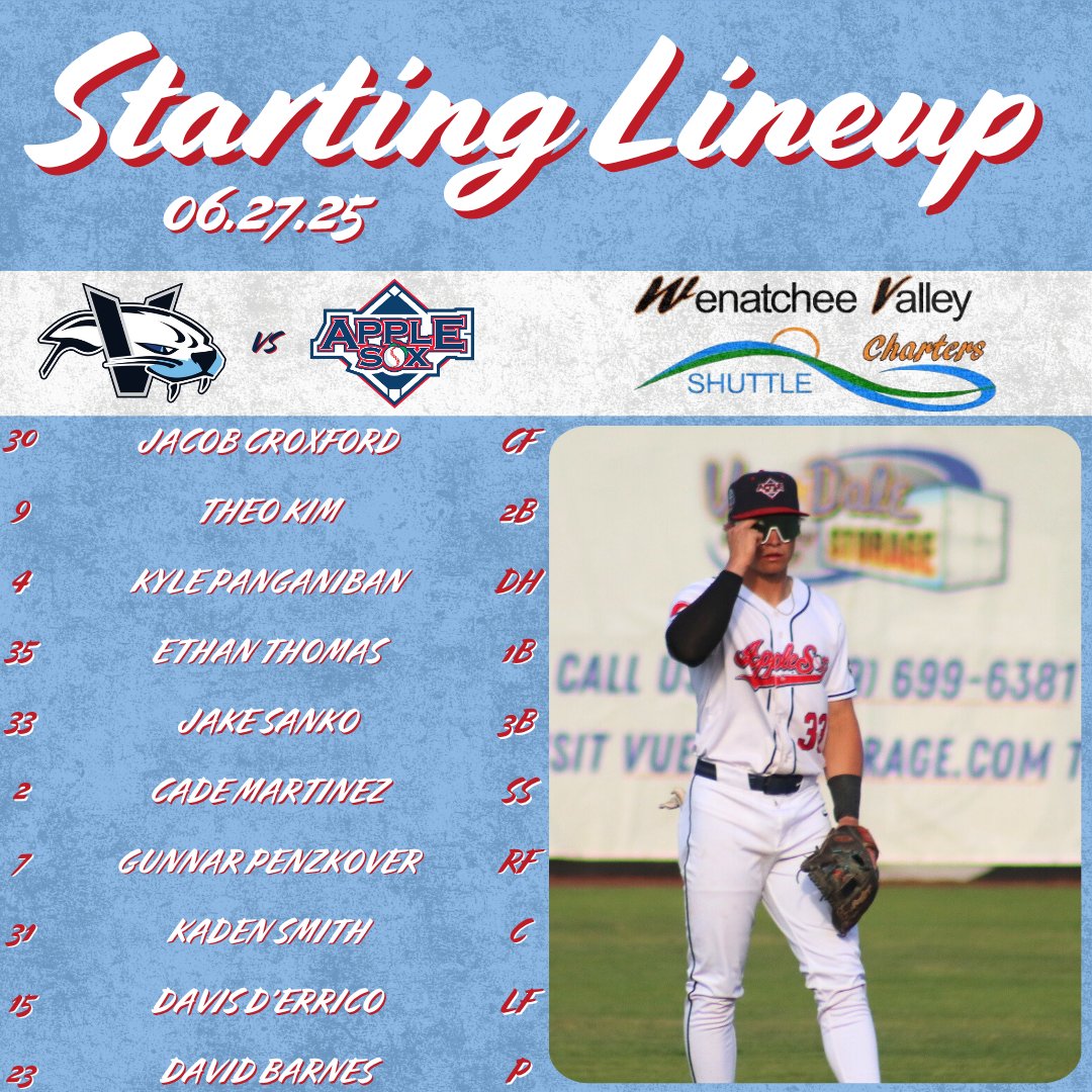 Wenatchee AppleSox (@applesox) on Twitter photo Here is how we are lining up for game one against Victoria! #SoxAreHot ☀️
<a href="/jake_sanko/">Jake Sanko</a> | <a href="/GCU_Baseball/">Grand Canyon Baseball</a> Here is how we are lining up for game one against Victoria! #SoxAreHot ☀️
<a href="/jake_sanko/">Jake Sanko</a> | <a href="/GCU_Baseball/">Grand Canyon Baseball</a>