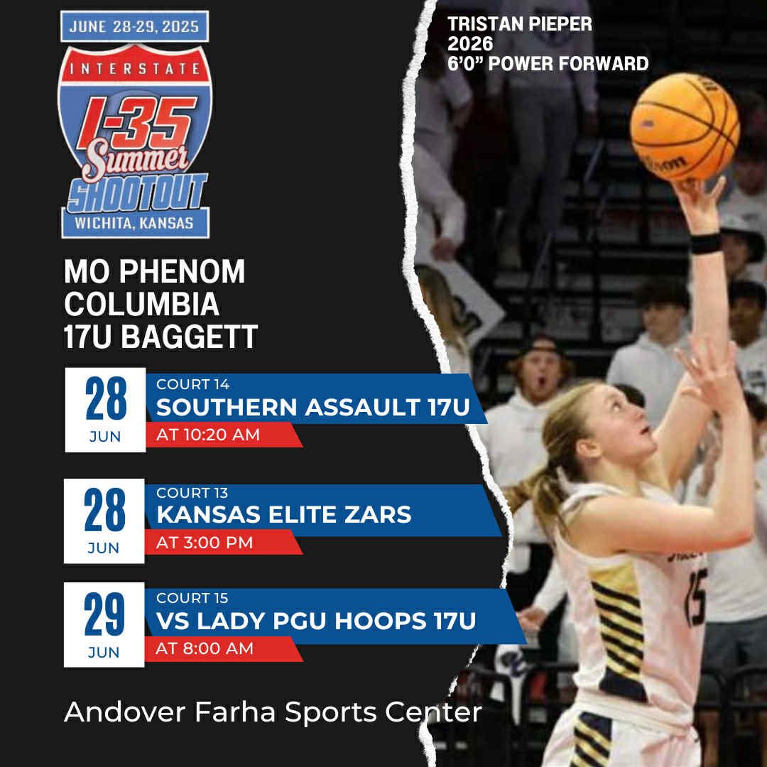 Looking forward to playing with my team this weekend!! <a href="/dbaggs3/">Dennis Baggett</a>