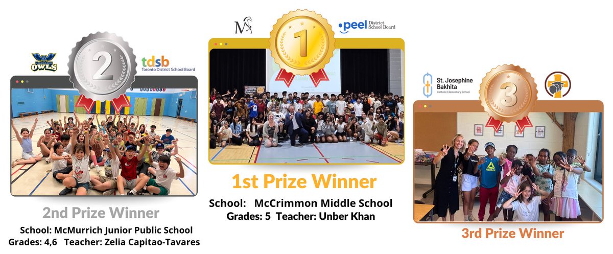 MsTavares (@mcm_mst) on Twitter photo 17th Canadian Schools of the Future Student #AI + #STEM Innovation Challenge! 🚀
🥈2nd Place winners 🎉
Congratulations McMurrichJPS & #GirlsWhoGame as we celebrate your students AI + STEM solutions that are making an impact on real-world problems. 🌍💡
<a href="/MindShareLearn/">MindShareEdTech Canada》K20News》 Summits</a> <a href="/tdsb/">Toronto District School Board</a> 17th Canadian Schools of the Future Student #AI + #STEM Innovation Challenge! 🚀
🥈2nd Place winners 🎉
Congratulations McMurrichJPS & #GirlsWhoGame as we celebrate your students AI + STEM solutions that are making an impact on real-world problems. 🌍💡
<a href="/MindShareLearn/">MindShareEdTech Canada》K20News》 Summits</a> <a href="/tdsb/">Toronto District School Board</a>