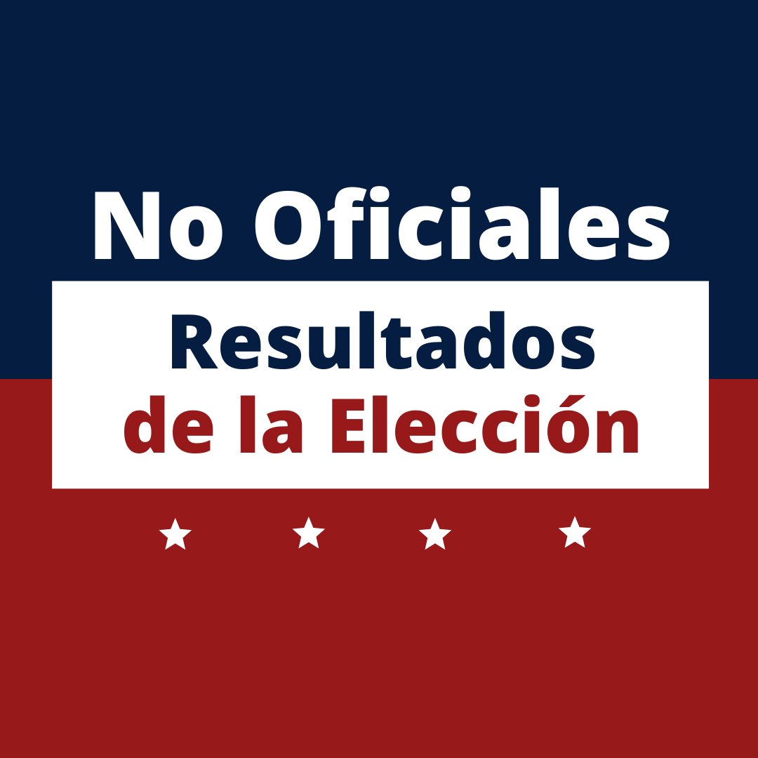 27 de junio de 2025, 4 p.m. Publicación de los Resultados de la Elección No Oficiales – 24 de junio de 2025, Elecciones Especiales con Boletas por Correo del Distrito de Cuidados de la Salud Comunitarios Bear Valley
elections.sbcounty.gov/elections/2025…