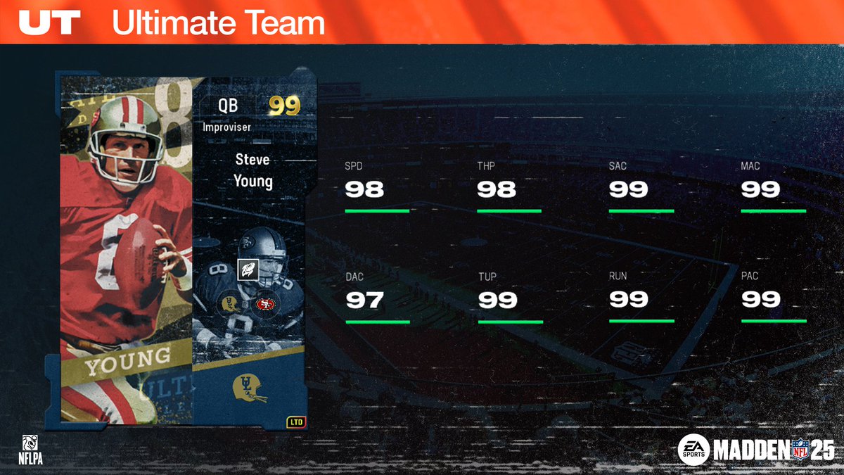 EASPORTS_MUT's tweet image. LT, meet LT 🤝
Ultimate Legends RL20 is yours tomorrow! #Madden25