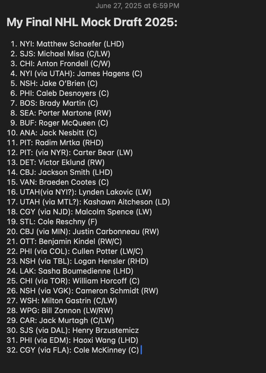 Final 2025 NHL Mock Draft: 
#NHLDraft