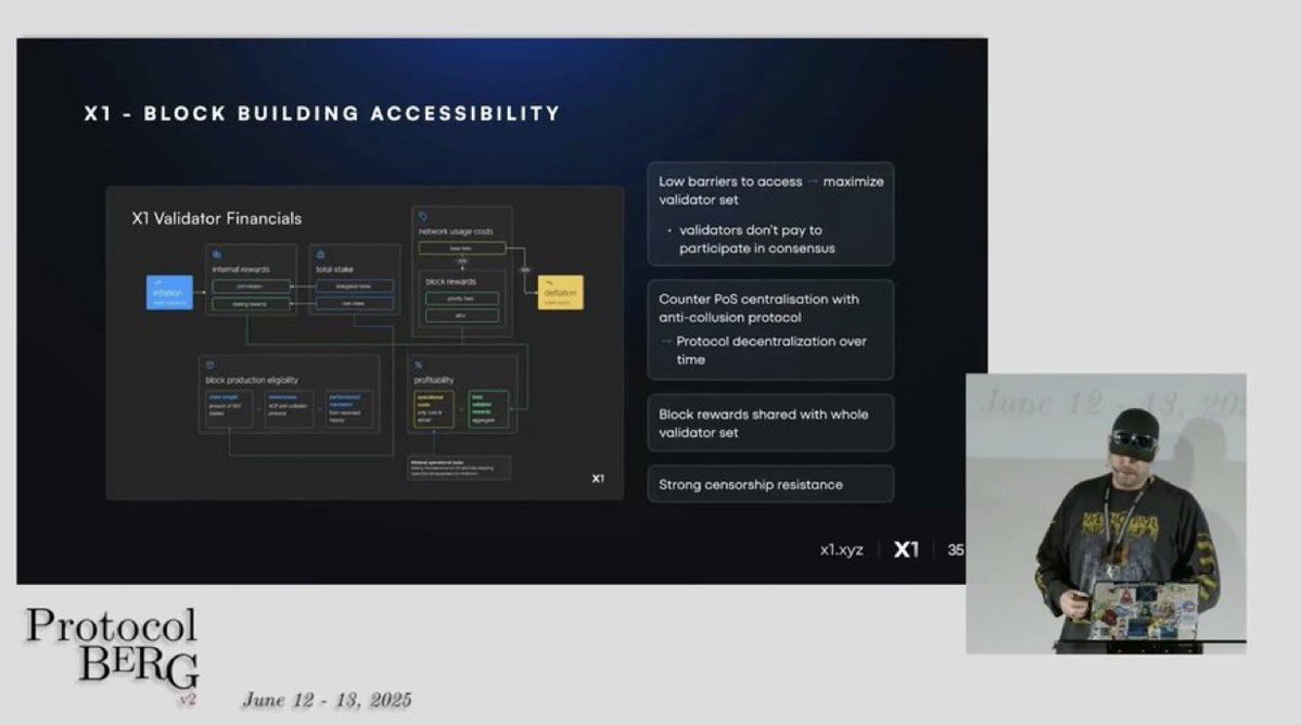 “To ensure decentralisation and censorship resistance, we create this anti collusion protocol which essentially means that we distribute the block rewards with the whole validator set” (using VRF)