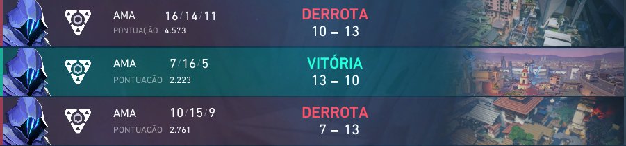 MIBR sayuri (@sayurivlr) on Twitter photo gg perdemo de 2-1 vs <a href="/2GAMEgg/">2GAME Esports</a> GC e tamo 1-1 na fase suiça do #VCTGameChangers
obg pela torcida :)
#SomosMIBR gg perdemo de 2-1 vs <a href="/2GAMEgg/">2GAME Esports</a> GC e tamo 1-1 na fase suiça do #VCTGameChangers
obg pela torcida :)
#SomosMIBR