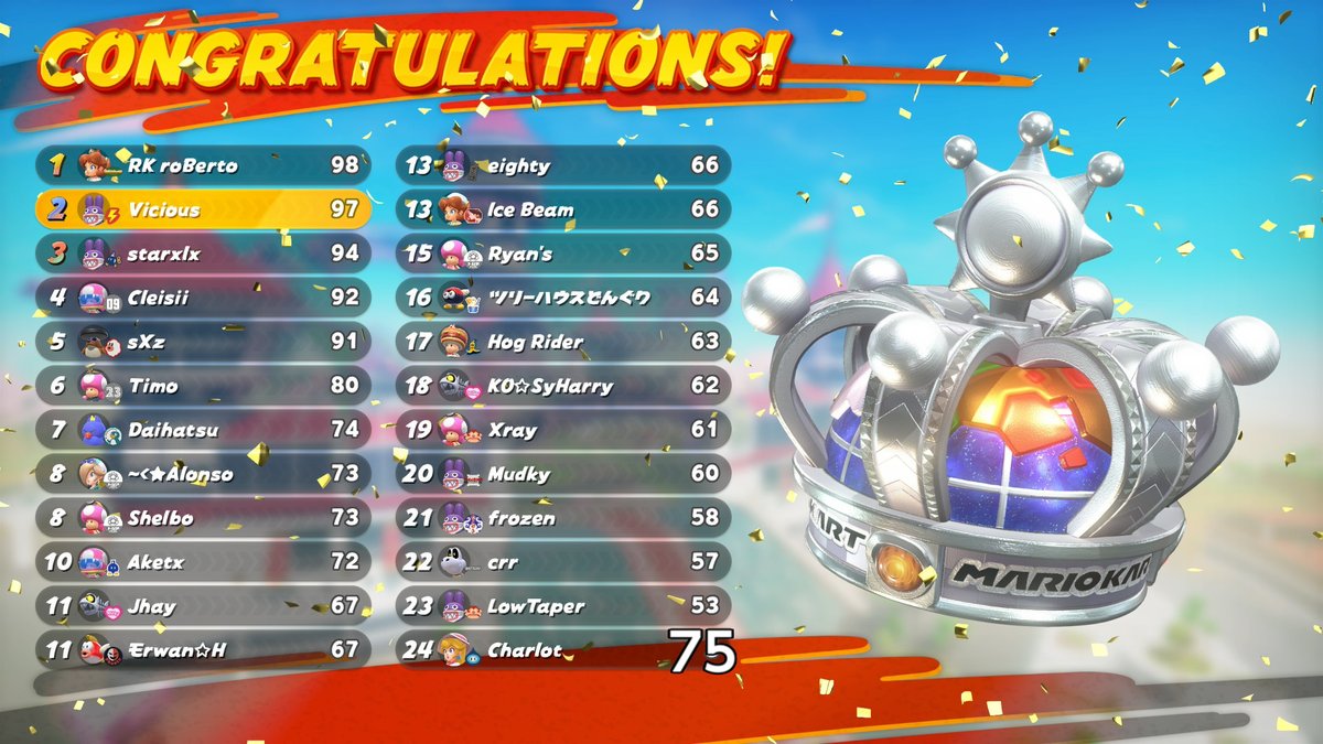 24 Player Lounge - Room 1 🥈 #NintendoSwitch2 #MarioKartWorld